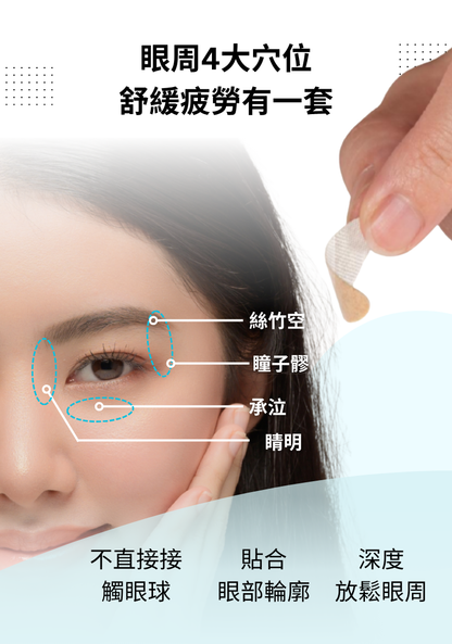 Miếng Dán Mắt Thư Giãn Wise Quest - Gói Chăm Sóc 3 Tháng